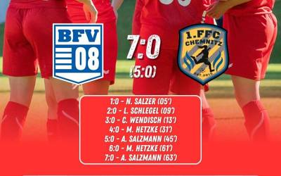 Top-Start in die Landesligasaison